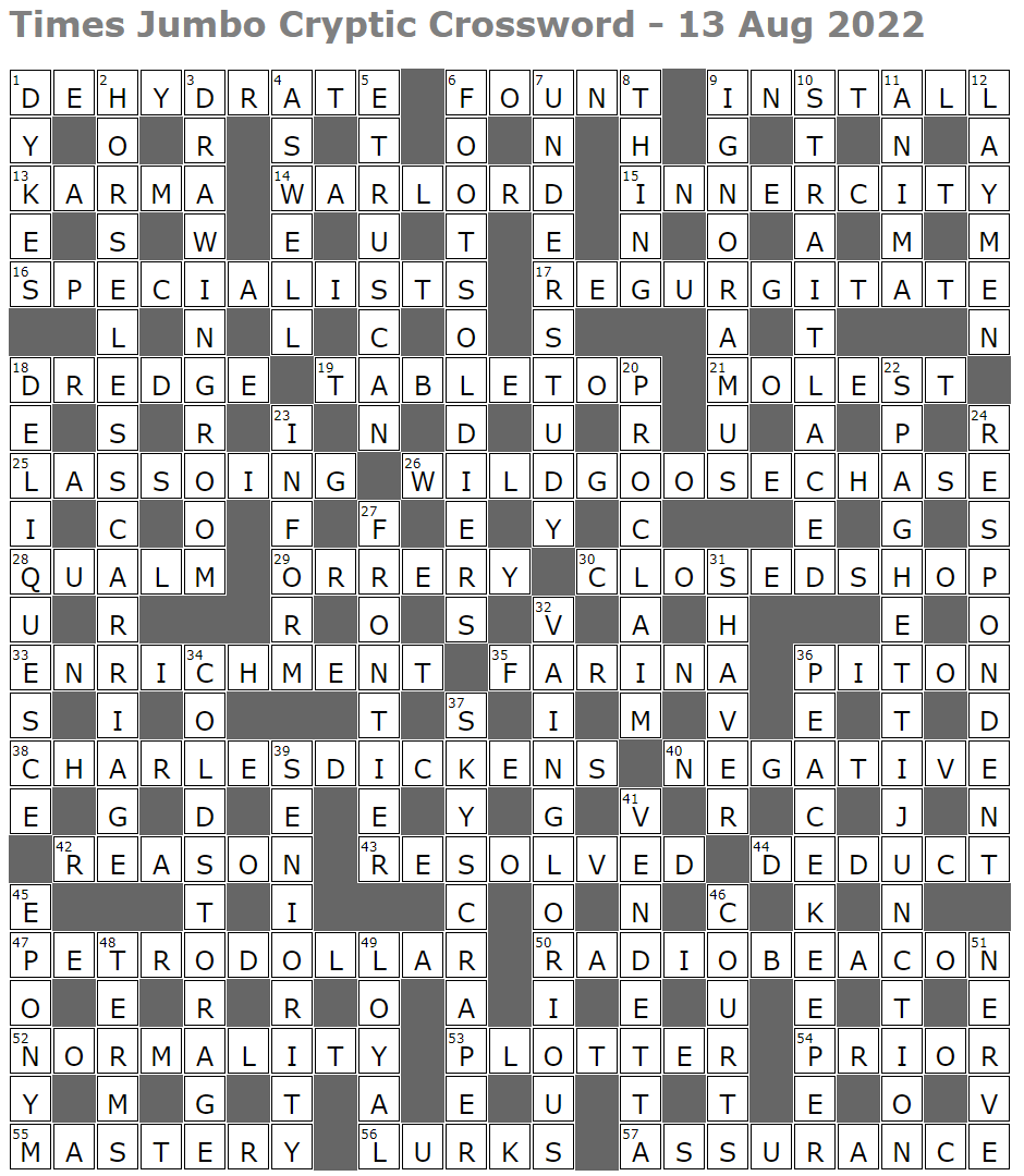 Times Jumbo Cryptic Crossword 1570 Lucian Poll s Web Ramblings