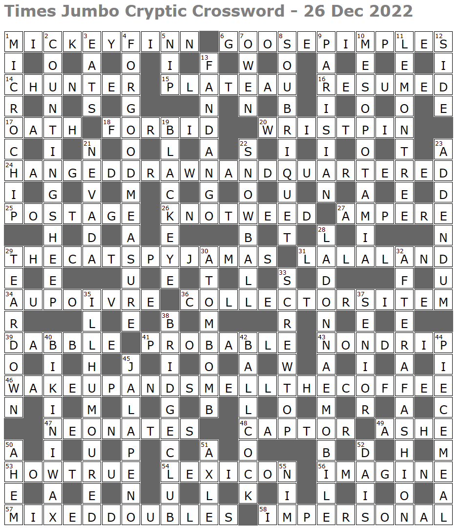 hackneyed crossword clue hackneyed crossword clue