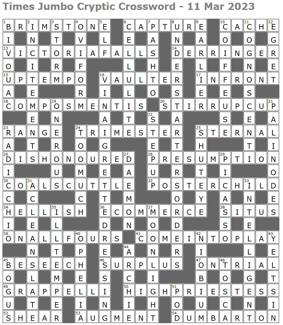 Times Jumbo Cryptic Crossword 1603 Lucian Poll s Web Ramblings Times Jumbo Cryptic Crossword 1603 Lucian Poll s Web Ramblings