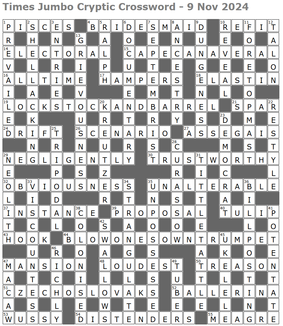 Times Jumbo Cryptic Crossword 1701 Lucian Poll s Web Ramblings Times Jumbo Cryptic Crossword 1701 Lucian Poll s Web Ramblings