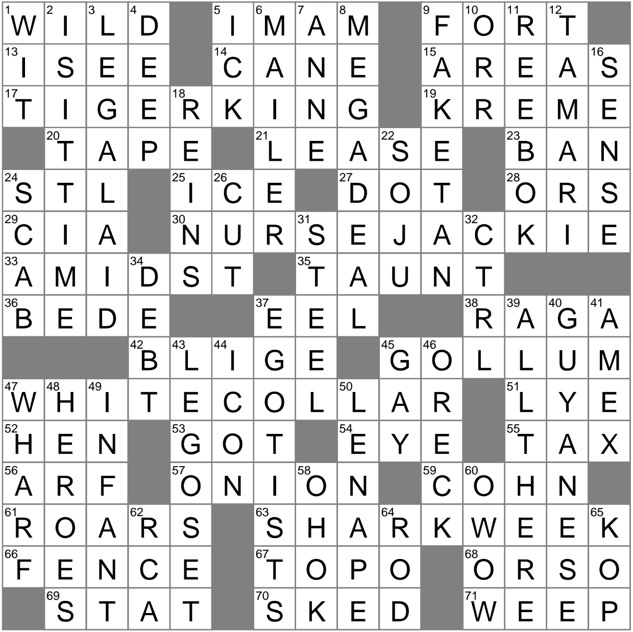 Tolkien Creature Corrupted By The One Ring Crossword Clue Archives LAXCrossword Tolkien Creature Corrupted By The One Ring Crossword Clue Archives LAXCrossword