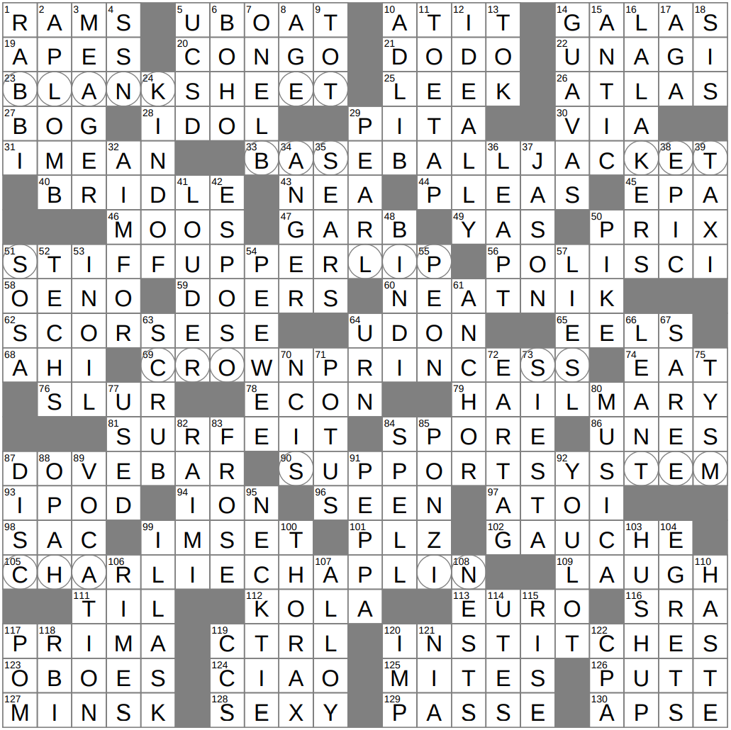 Too Much Of A Good Thing Crossword Clue Archives LAXCrossword Too Much Of A Good Thing Crossword Clue Archives LAXCrossword