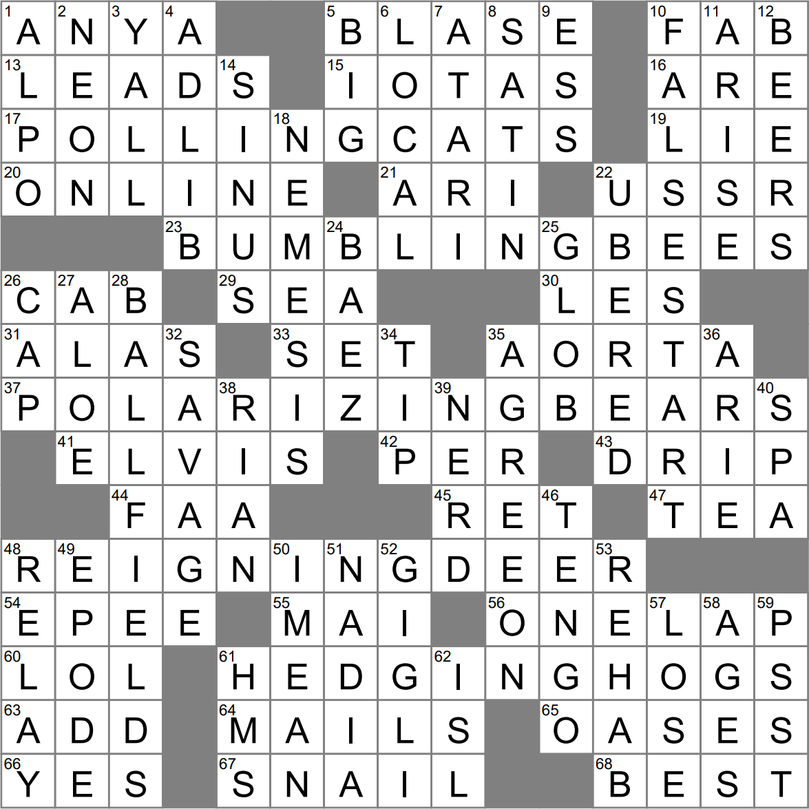 Took Someone Else s Wheels Crossword Clue Archives LAXCrossword