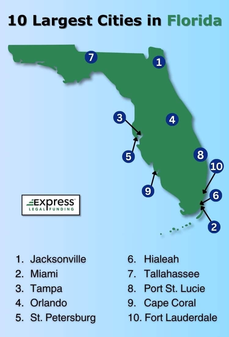 florida city crossword clue