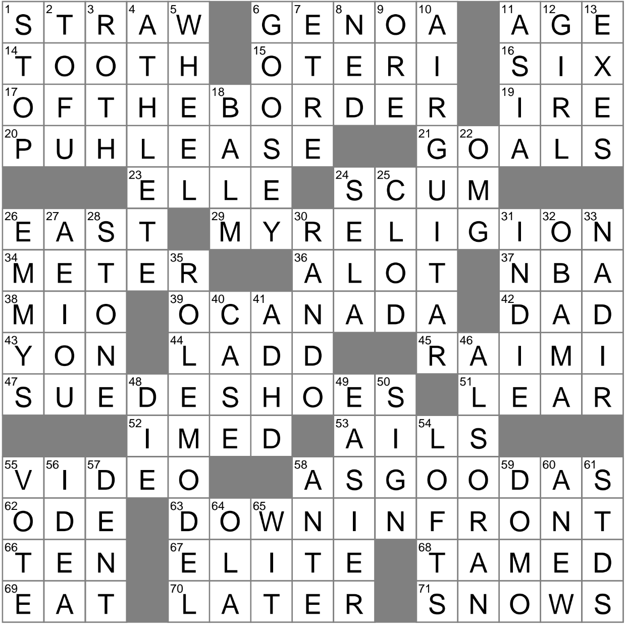 Total Stranger Crossword Clue Archives LAXCrossword