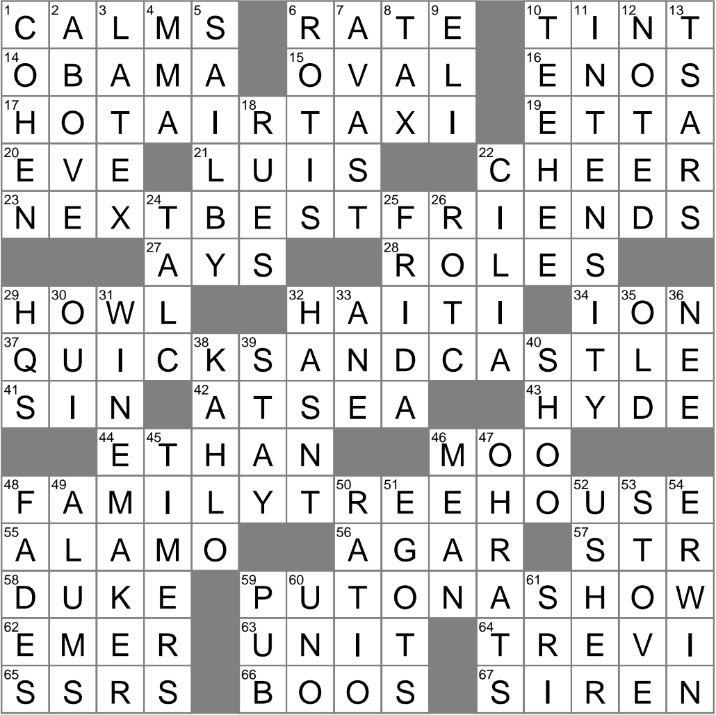 Treadmill Features Crossword Clue Archives LAXCrossword