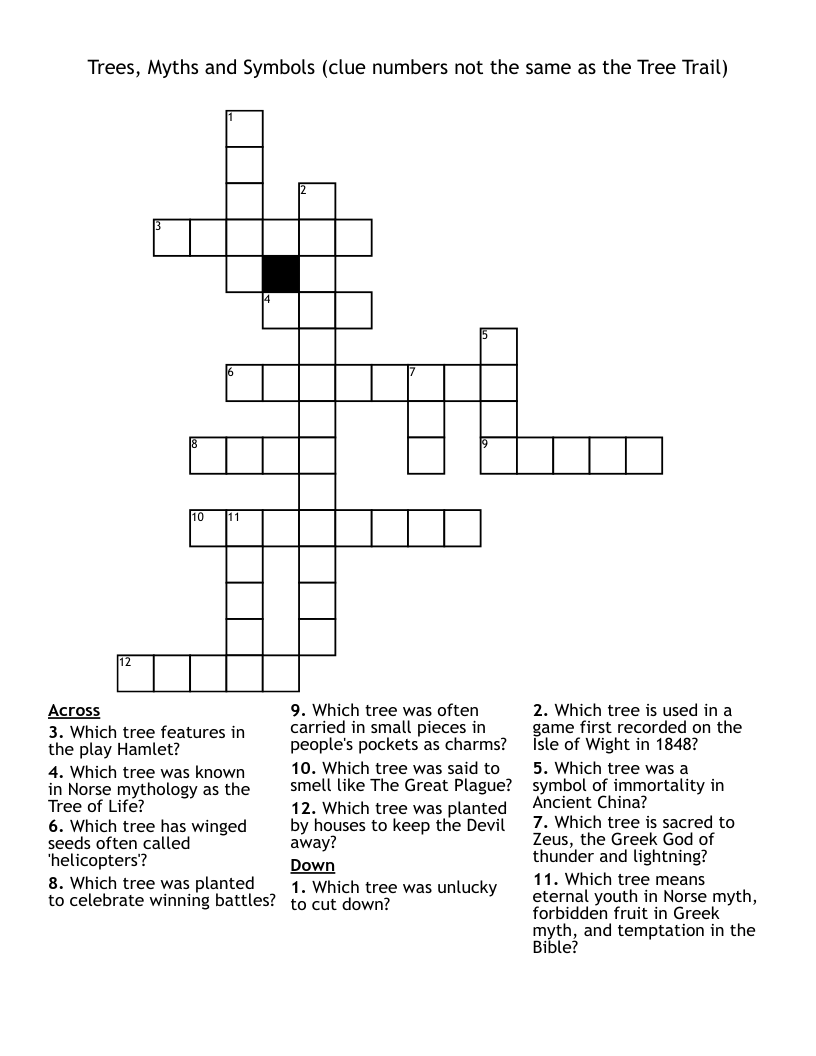 Trees Myths And Symbols clue Numbers Not The Same As The Tree Trail Crossword WordMint