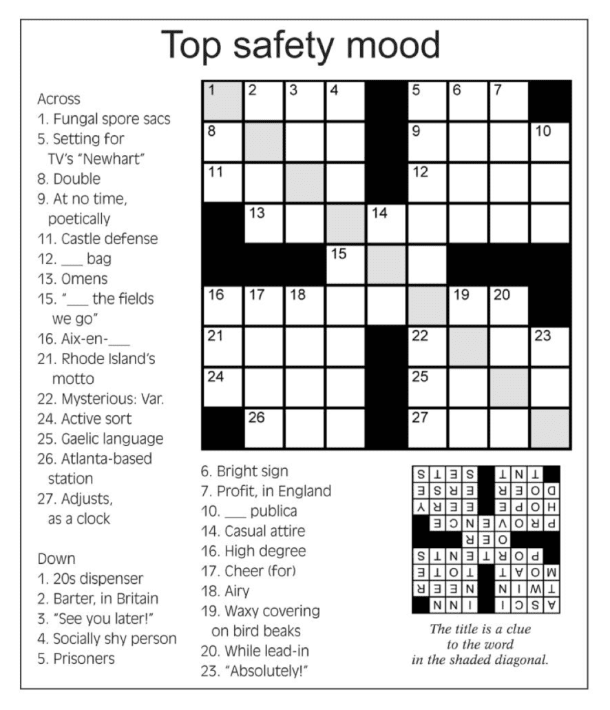 Trolley Crossword Puzzle Clue At Debra Millender Blog