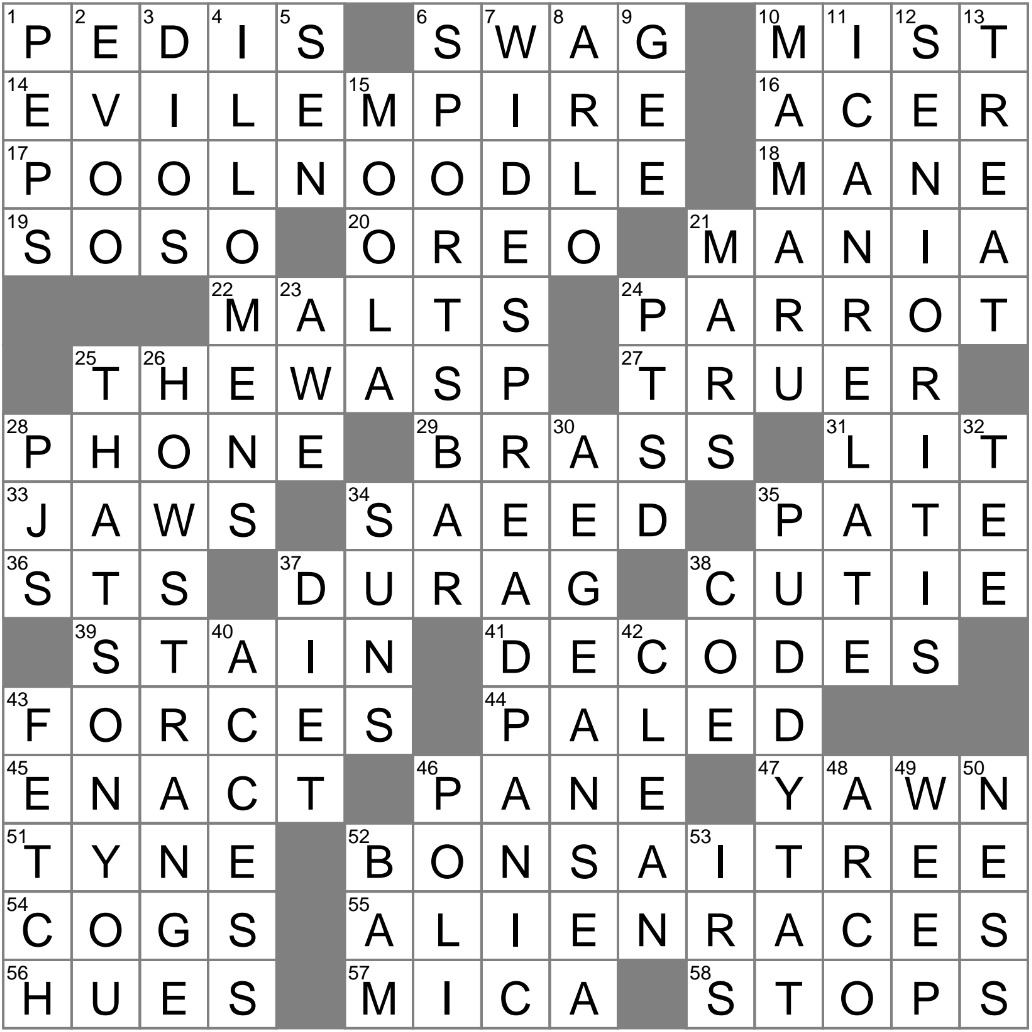 Trouble Spot Crossword Clue Archives LAXCrossword Trouble Spot Crossword Clue Archives LAXCrossword