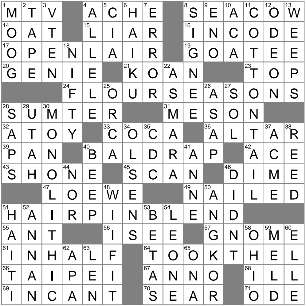 Turn On The Charm Crossword Clue Archives LAXCrossword Turn On The Charm Crossword Clue Archives LAXCrossword