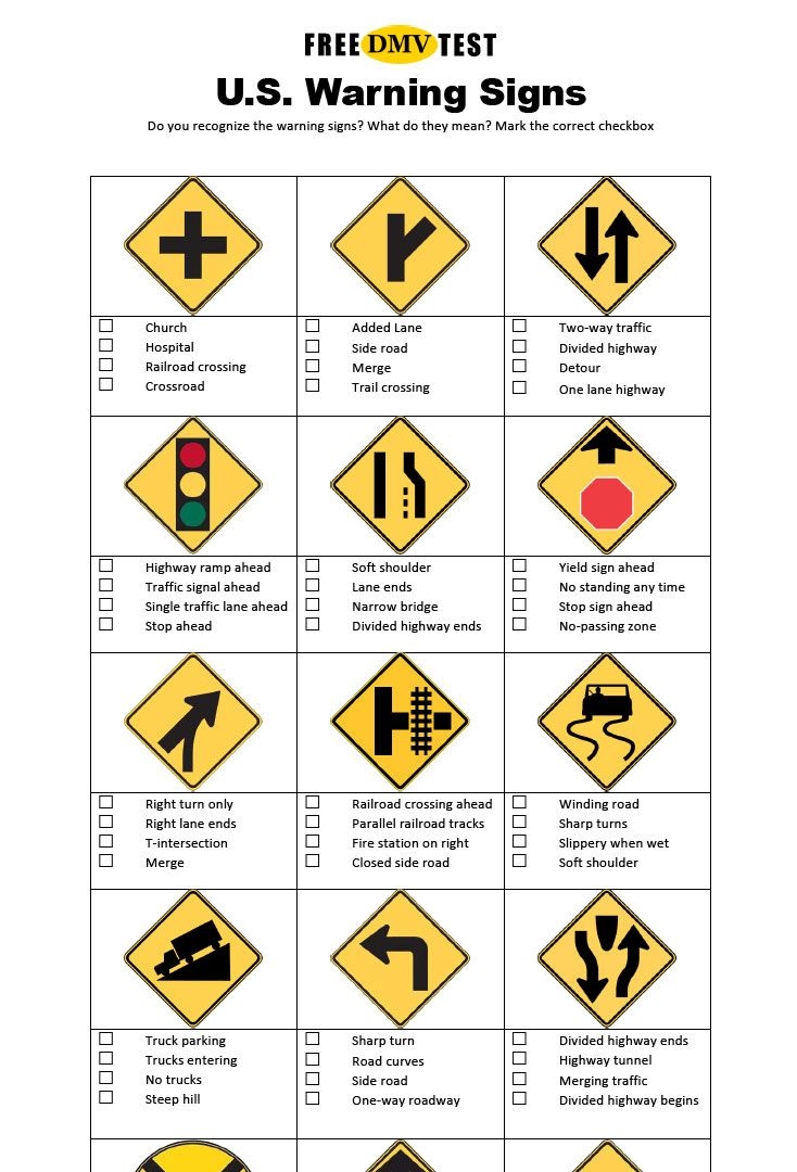 U S Warning Signs Cheat Sheet