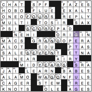 Verdi Opera Crossword Puzzle Clue Mobileras