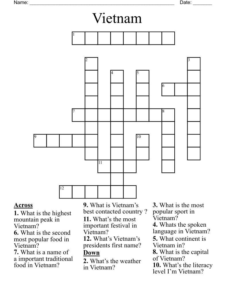 Vietnam Crossword WordMint