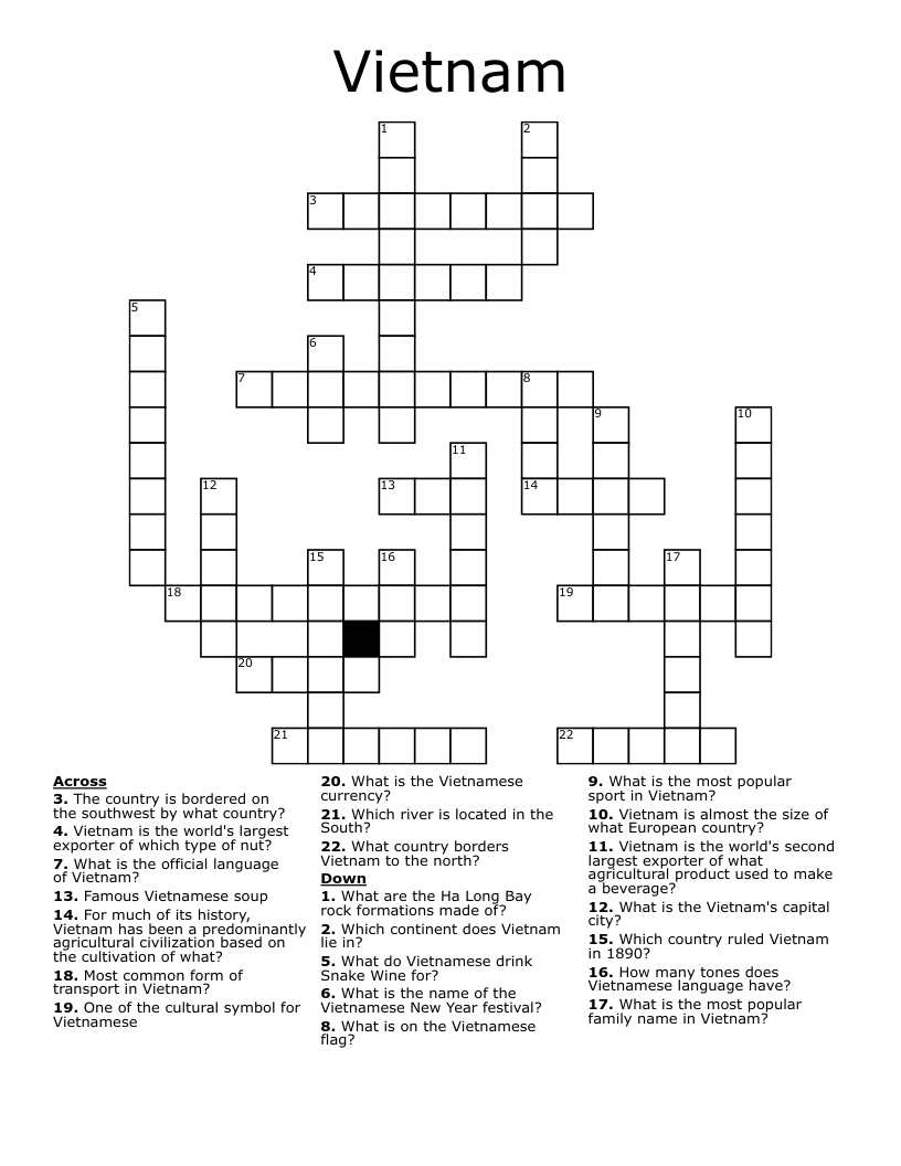 Vietnam Crossword WordMint