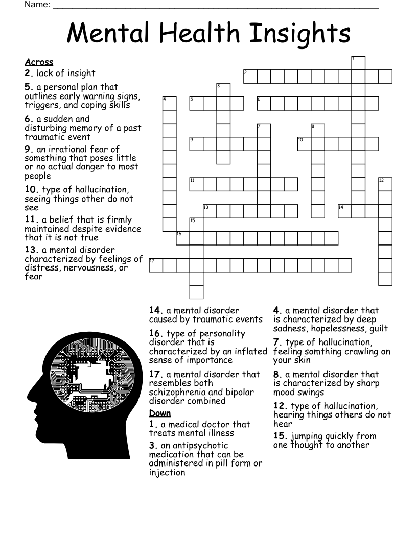 Warning Signs Of An Unhealthy Relationship Crossword WordMint