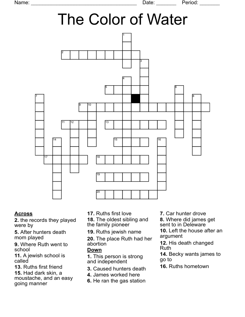 Water Nymph Crossword Clue 5 Letters Water Nymph Crossword Clue 5 Letters