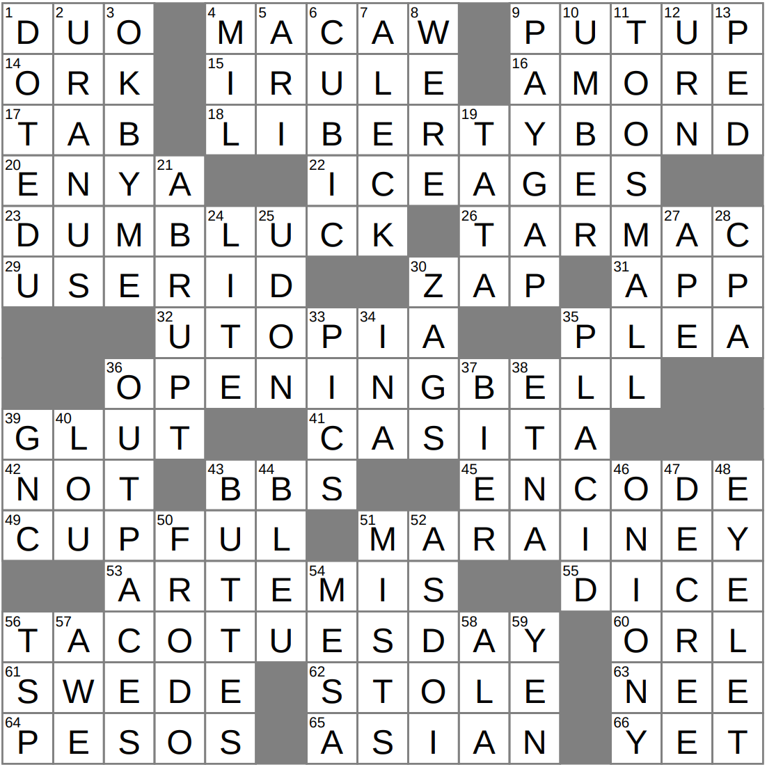 Waters Gently As A Houseplant Crossword Clue Archives LAXCrossword