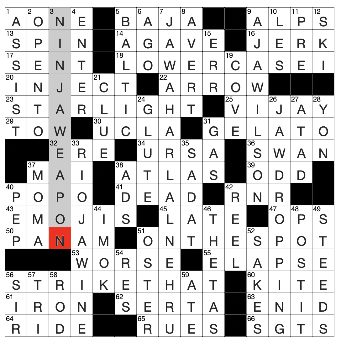 Wednesday November 12 2025 Diary Of A Crossword Fiend