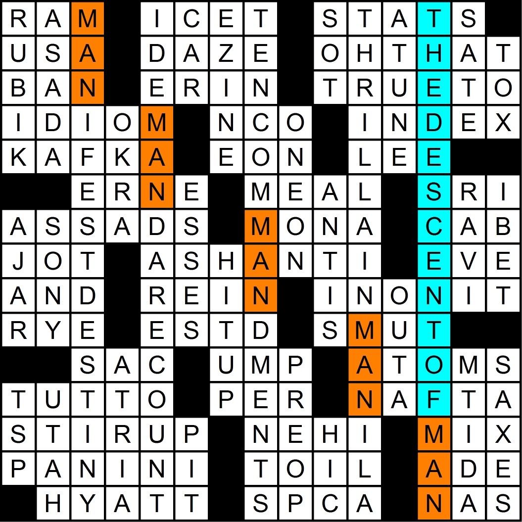 Wednesday October 8 2014 Diary Of A Crossword Fiend Wednesday October 8 2014 Diary Of A Crossword Fiend