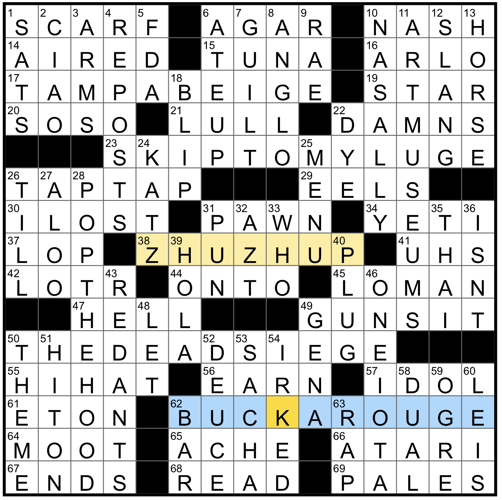 guile nyt crossword clue guile nyt crossword clue