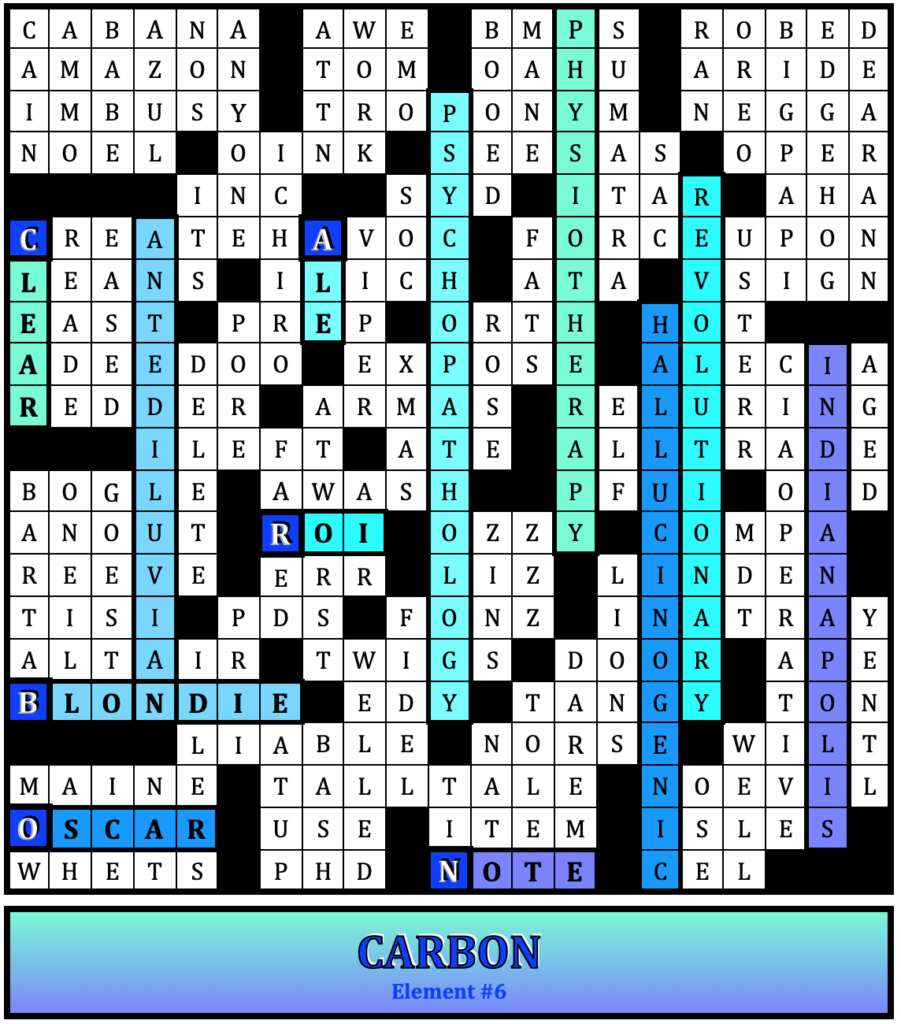 Weekly Crossword Contest Matt Gaffney s Weekly Crossword Contest Page 122 Weekly Crossword Contest Matt Gaffney s Weekly Crossword Contest Page 122