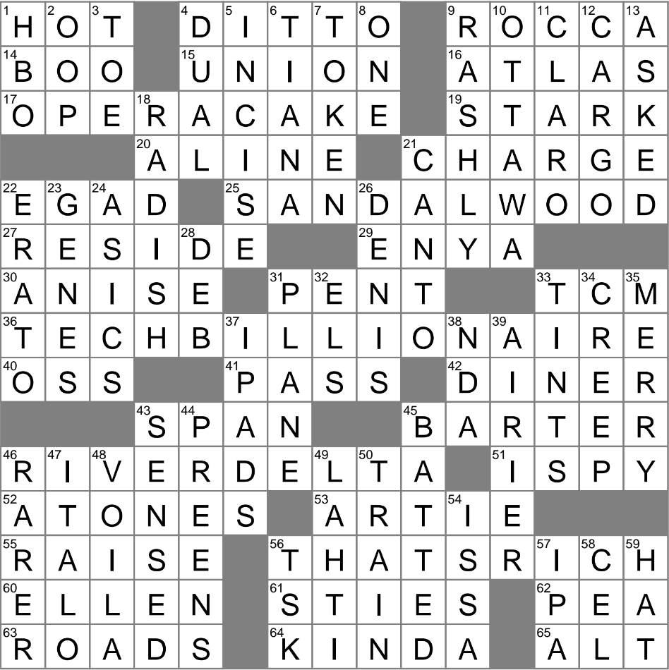 Went For A Run Crossword Clue Archives LAXCrossword Went For A Run Crossword Clue Archives LAXCrossword