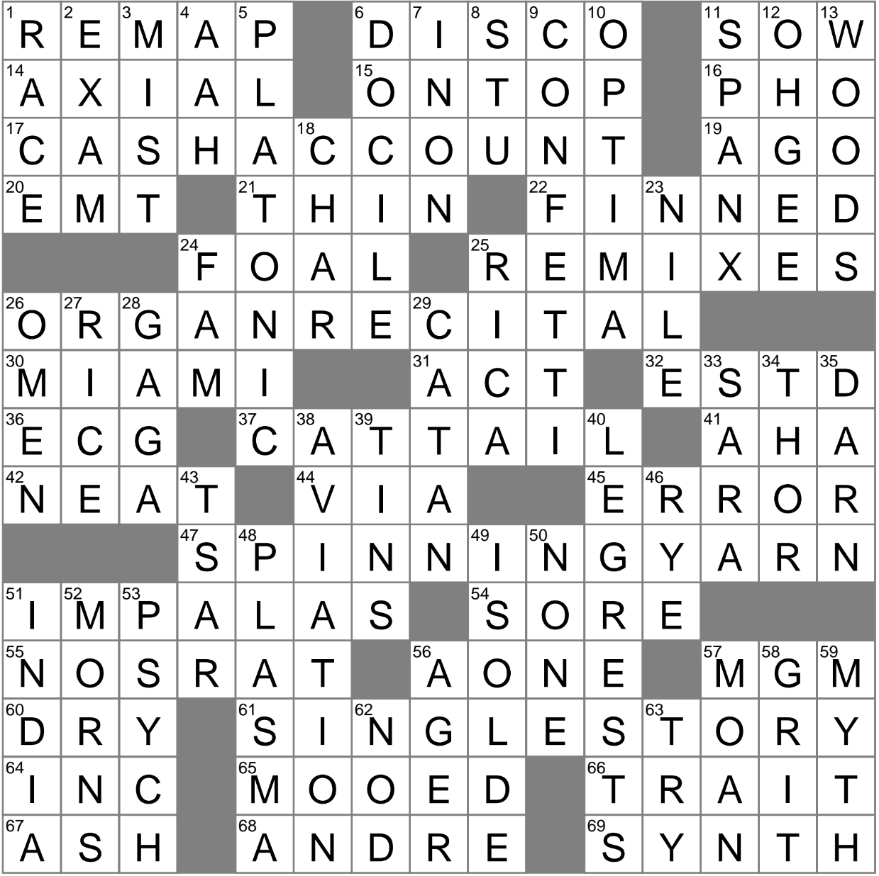 Wetlands Plant Crossword Clue Archives LAXCrossword