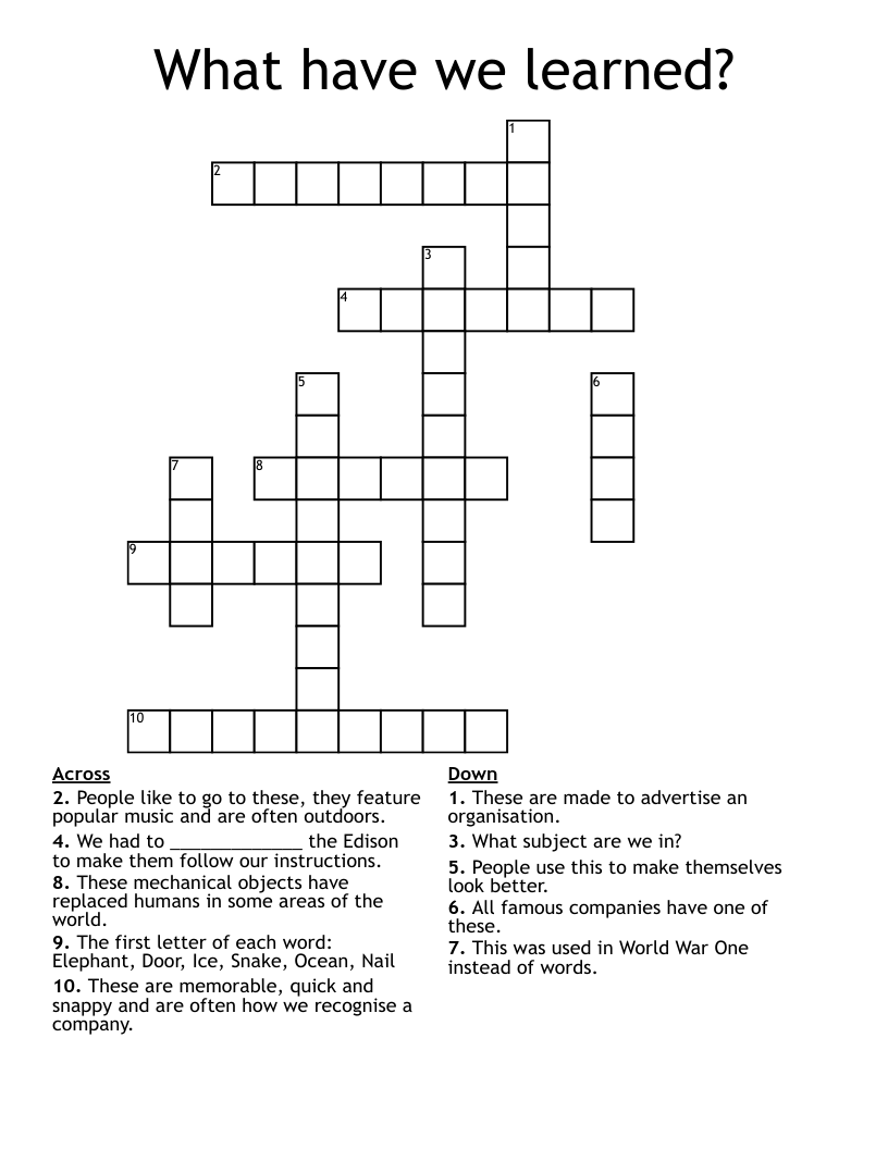 What Have We Learned Crossword WordMint What Have We Learned Crossword WordMint