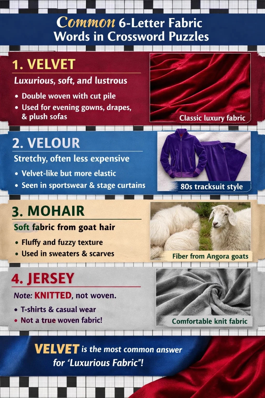 What Is The Crossword Clue For plush Woven Fabric 6 Letters Let Me Reveal The Answer Wuxi Boyibo Textile Finishing Co Ltd