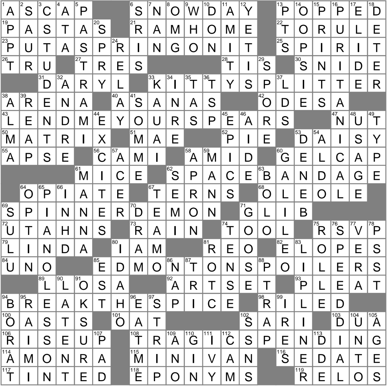 Where To Learn Key Concepts Crossword Clue Archives LAXCrossword Where To Learn Key Concepts Crossword Clue Archives LAXCrossword