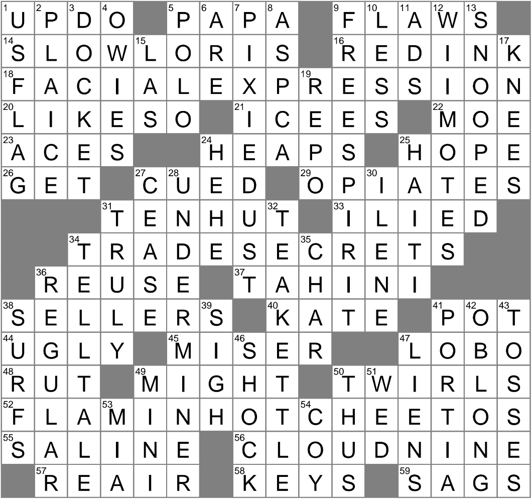 Working Capital In A Way Crossword Clue Archives LAXCrossword