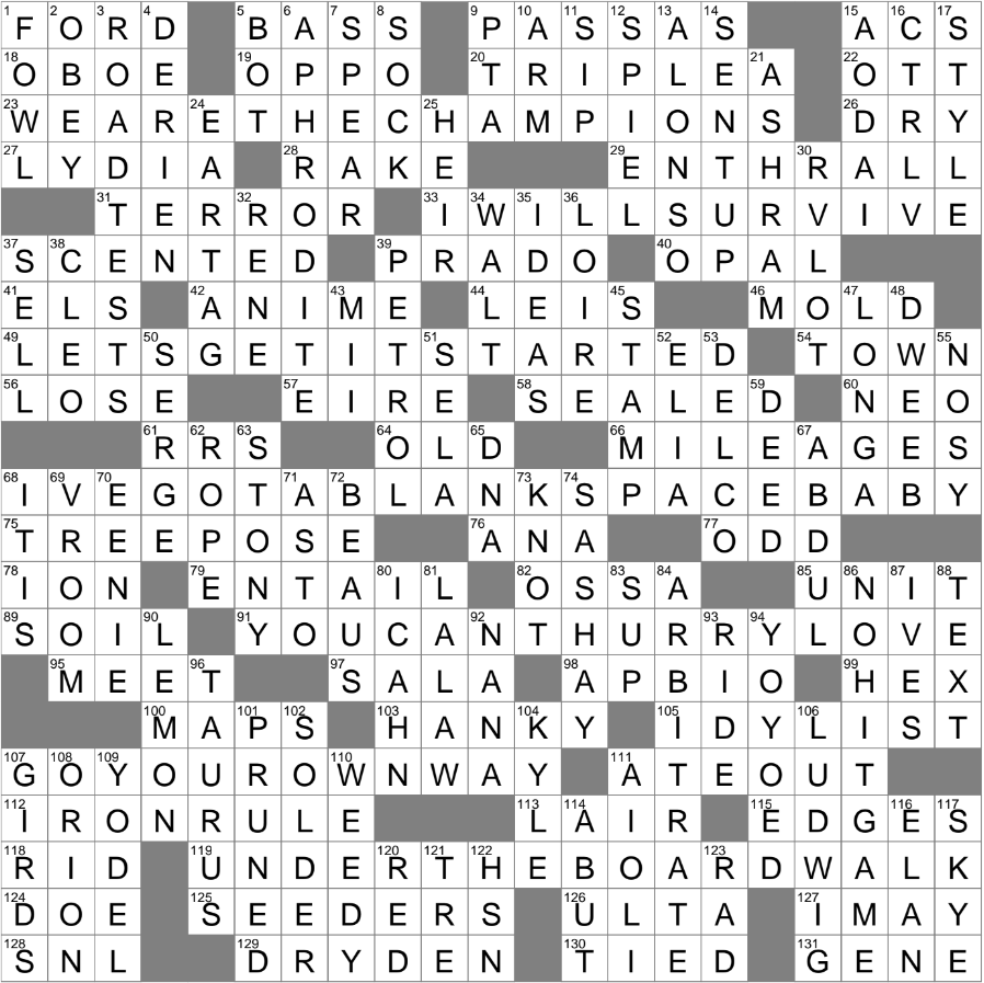 Writer Of Pastoral Poems Crossword Clue Archives LAXCrossword Writer Of Pastoral Poems Crossword Clue Archives LAXCrossword
