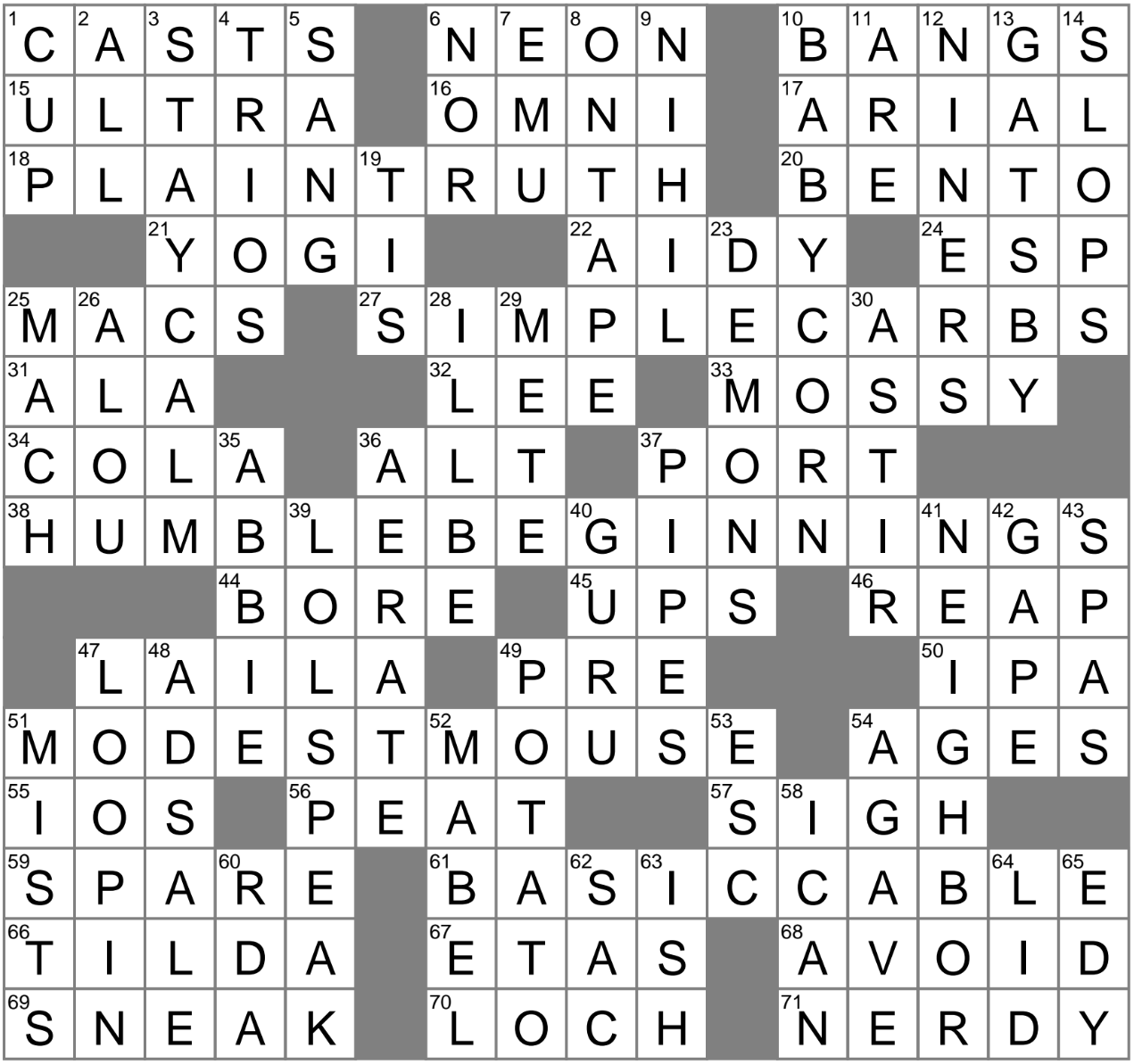 Zoo Resident Crossword Puzzle Clue At Rebecca Guay Blog